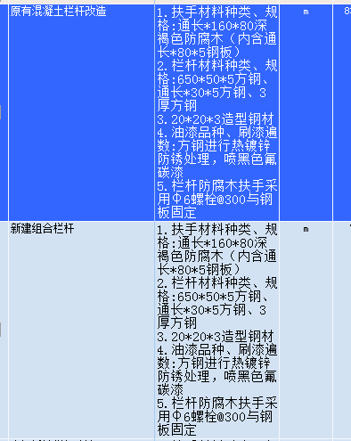 定额