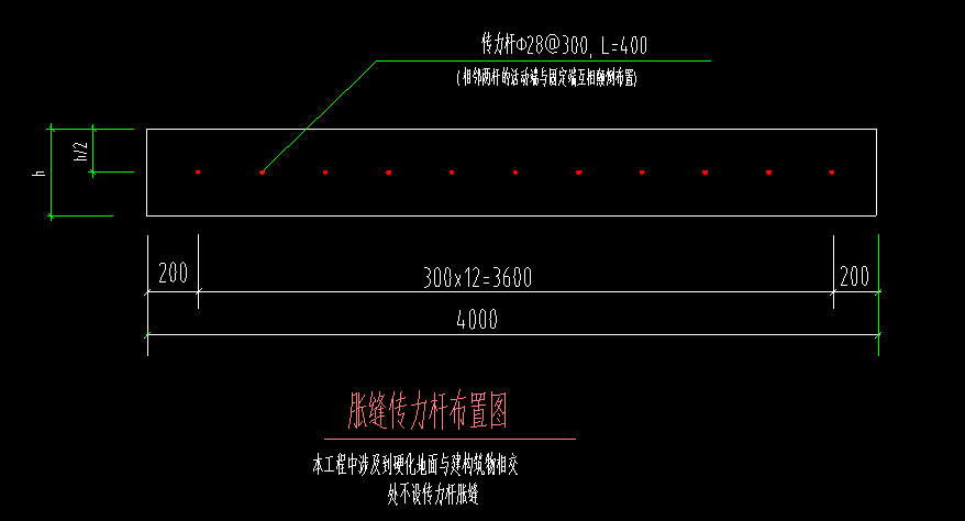 混凝土道路中有传力杆和防裂筋是属于有钢筋道路吗