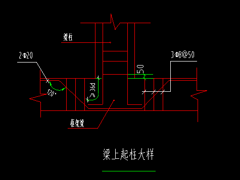 柱宽