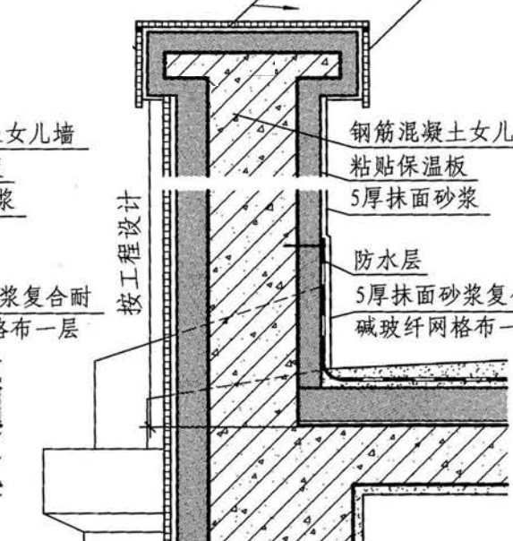 压顶