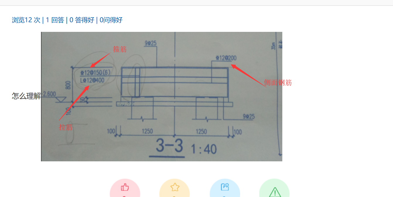 答疑解惑