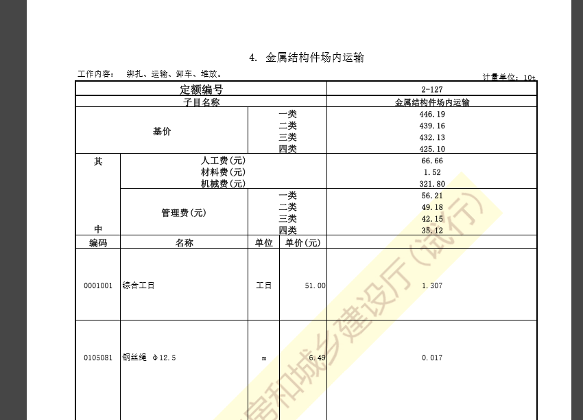 套哪个定额