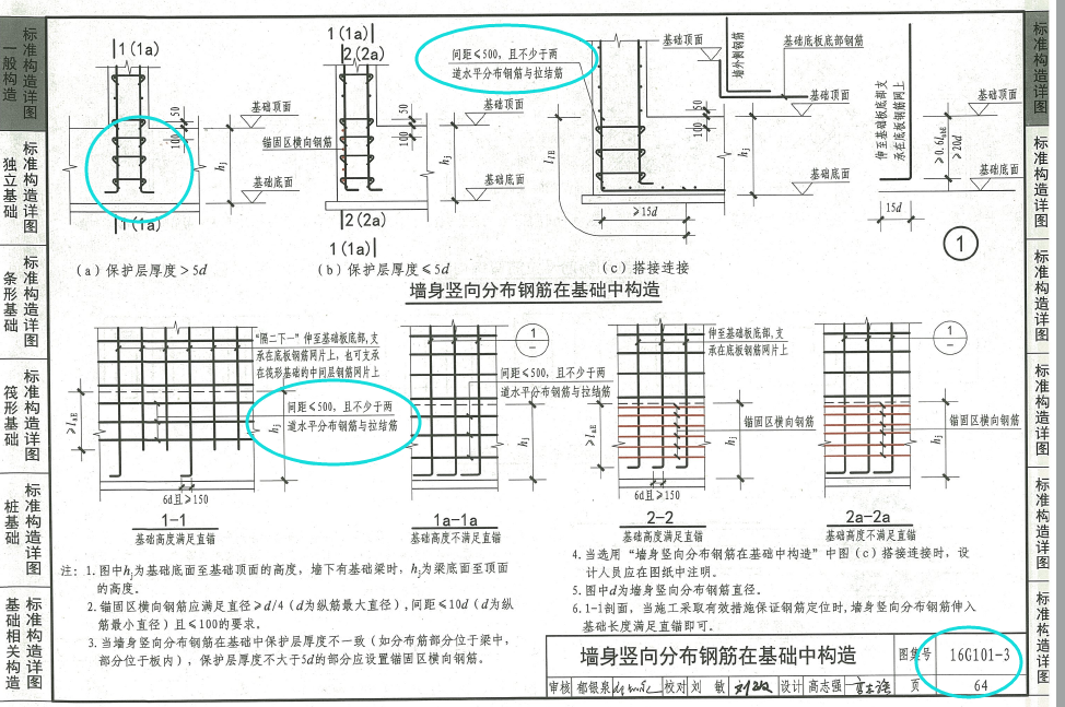 人防门