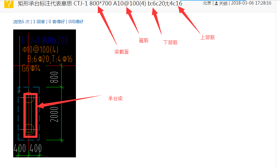 答疑解惑