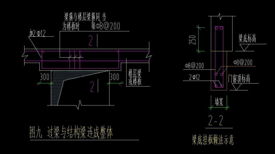 窗户