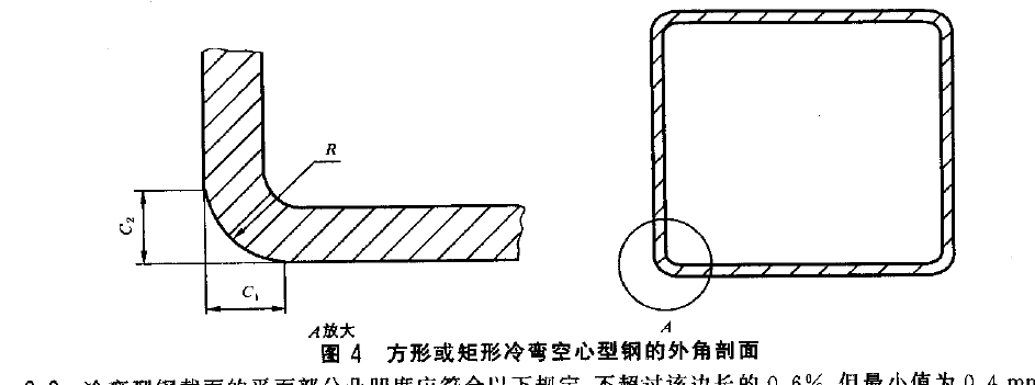 空心