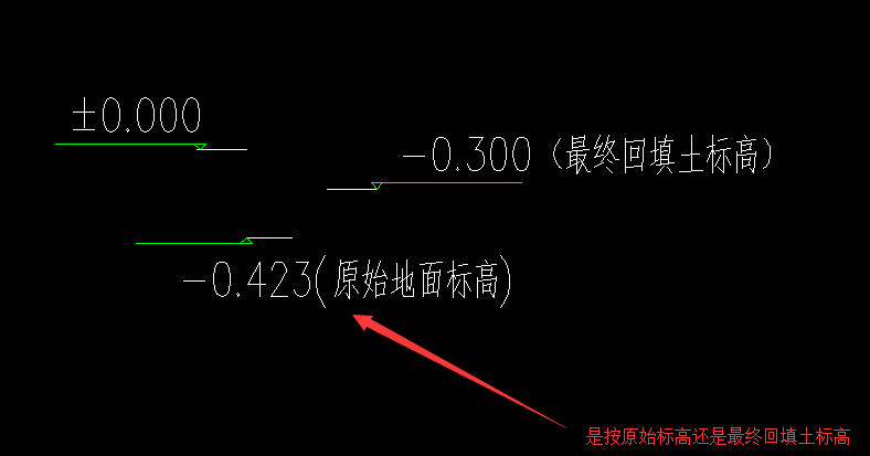 填土方