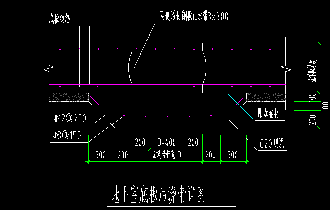 后浇带的宽度