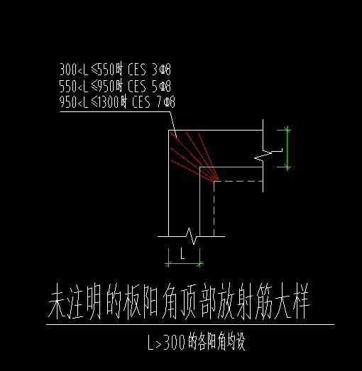 阳角