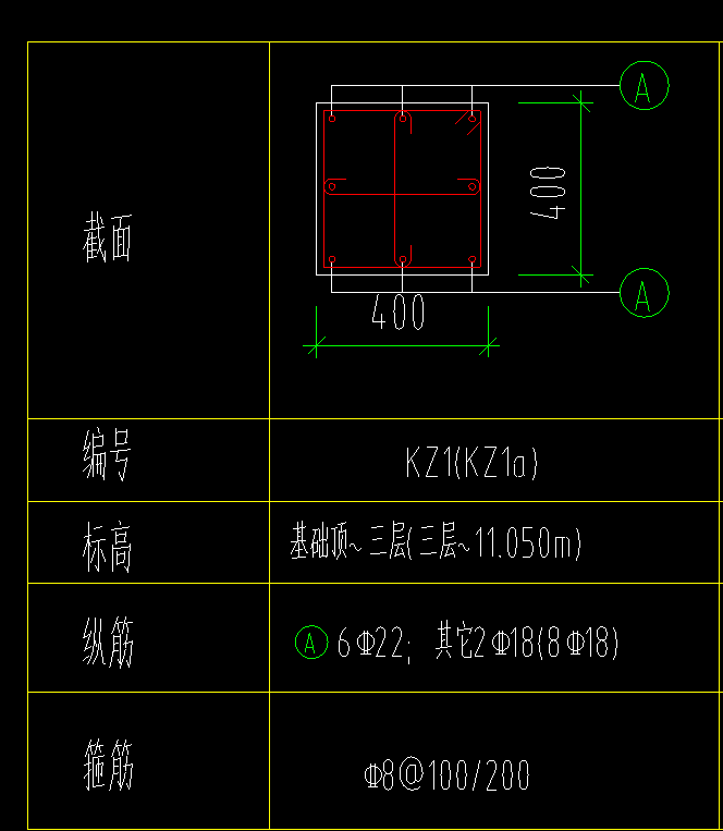 柱子