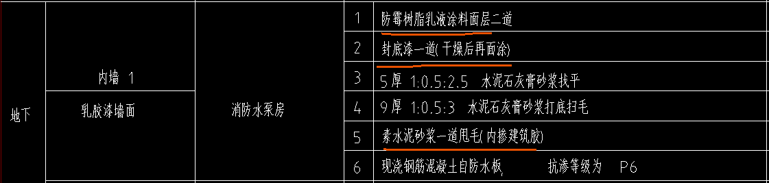 计算工程量