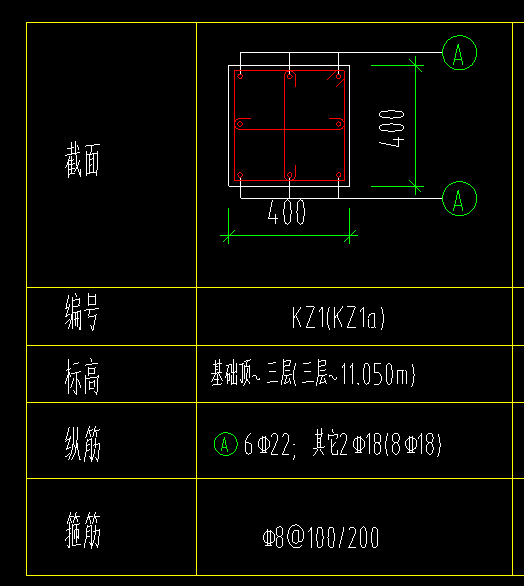 柱子
