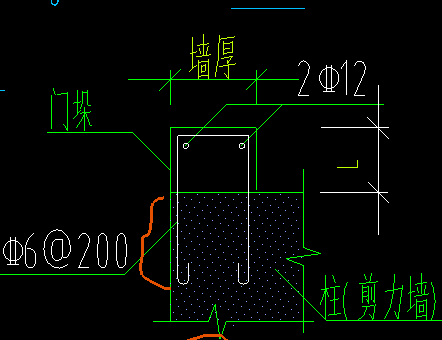 门垛