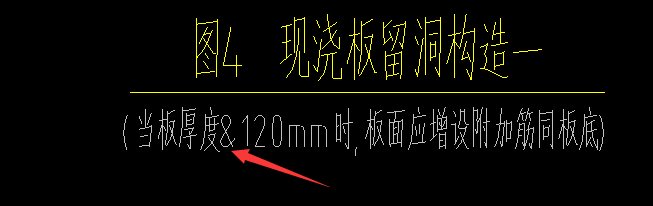 這個符號