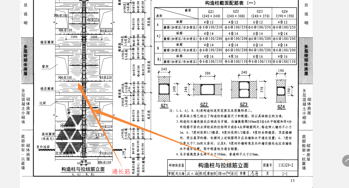 砌体加筋