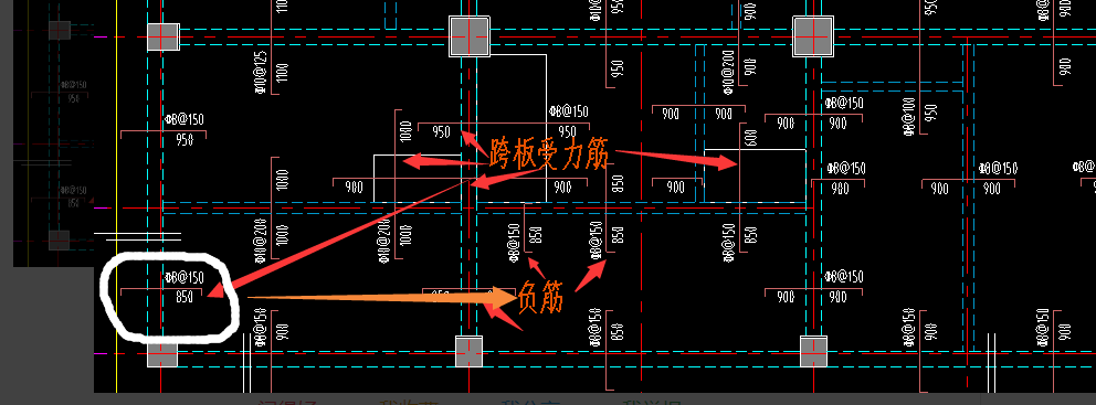 箭头