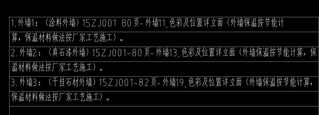 算量