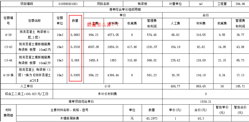 综合单价分析