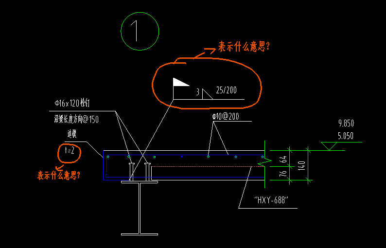 答疑解惑