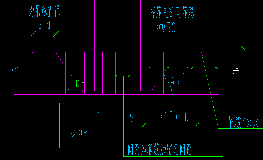 箍