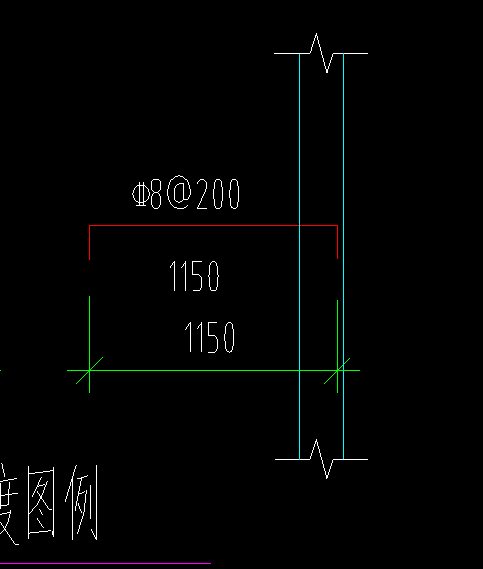 标注位置