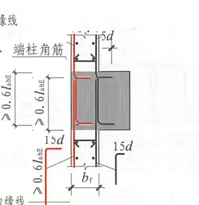 人防门