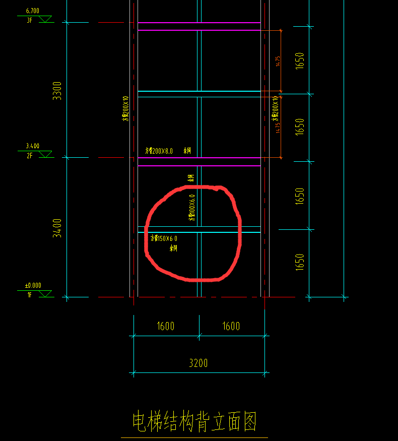 定額問題