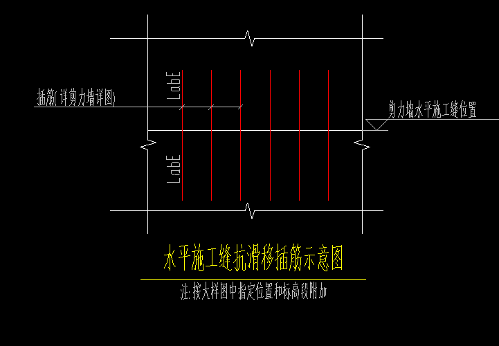 插筋