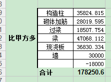 砌体加筋