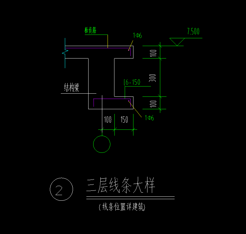 线条