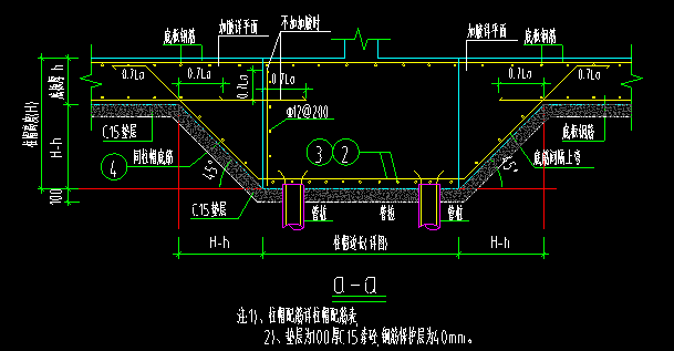 答疑解惑
