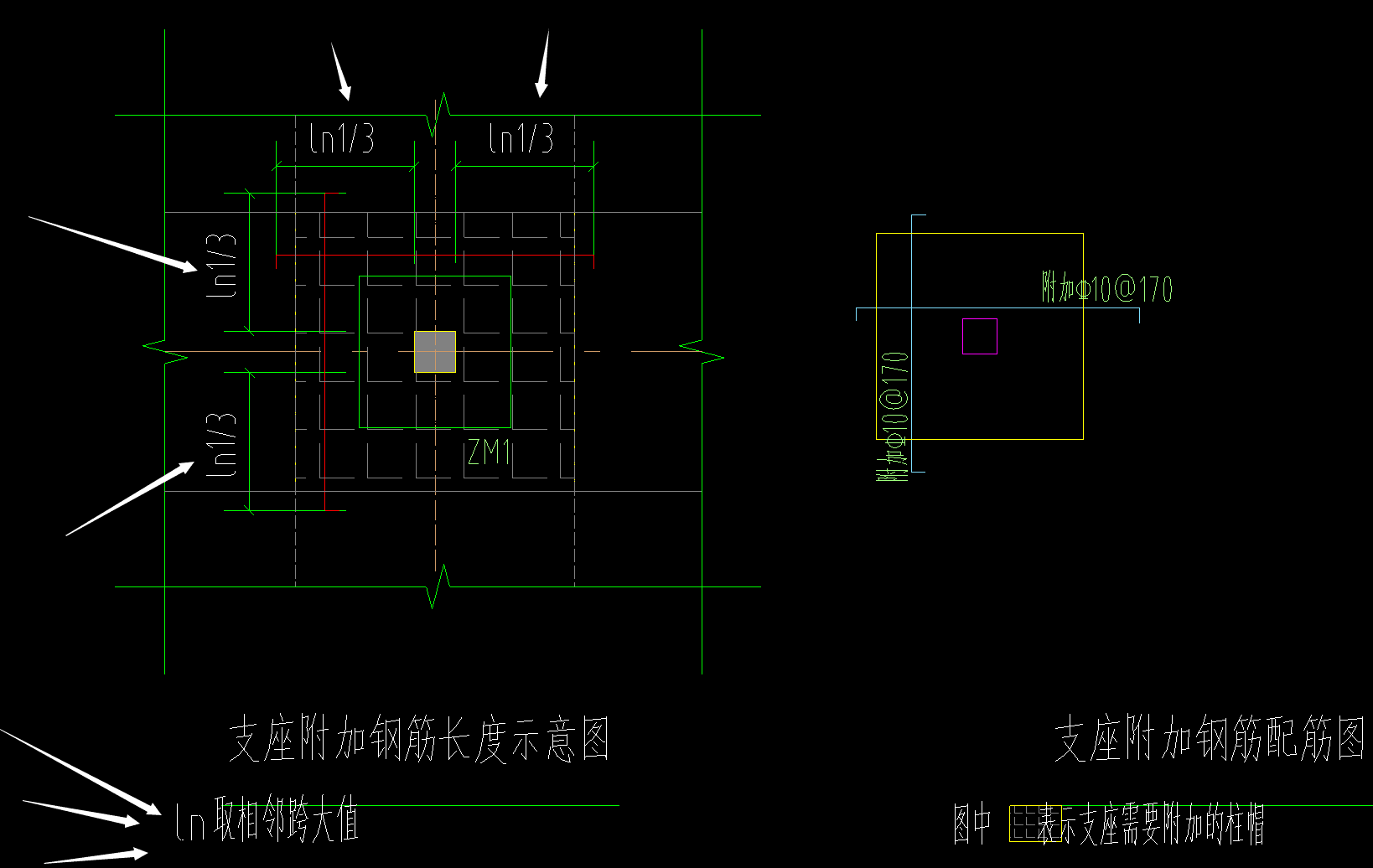 老师,地下室顶板柱帽 处的附加钢筋范围 ln 1/3 怎么算?