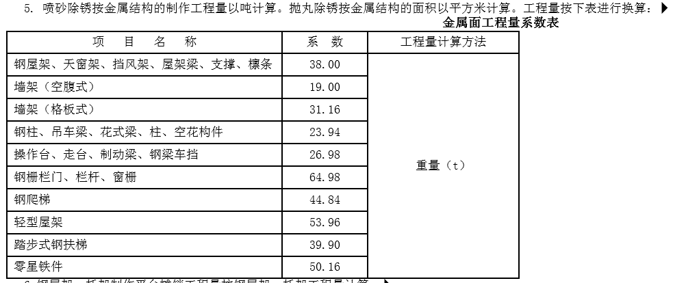 定额