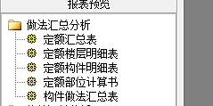 做法汇总