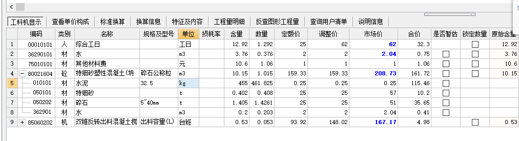 自拌混凝土