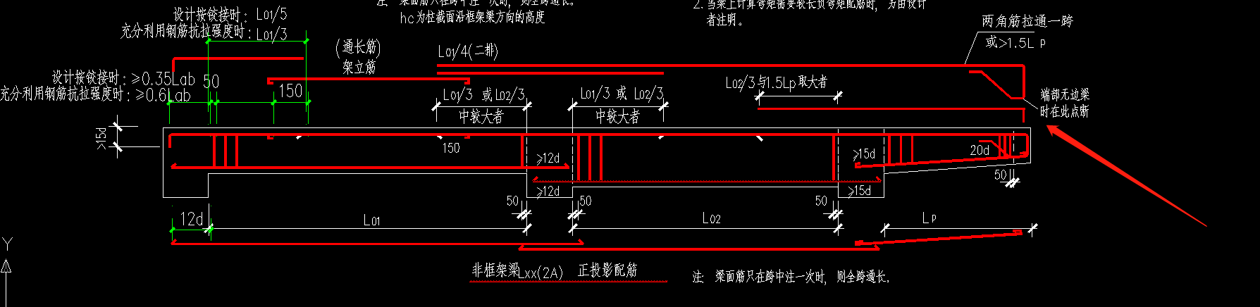 端頭