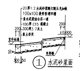 小型构件