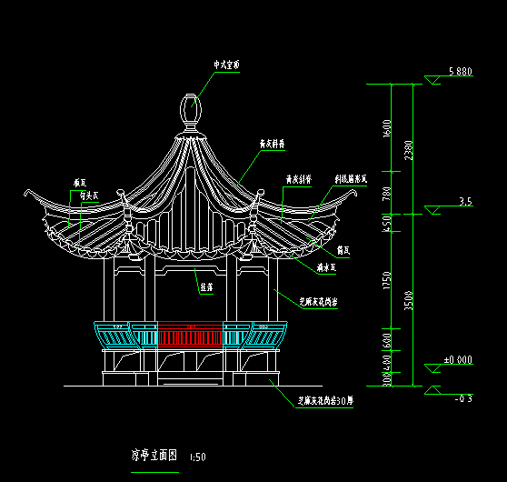 土建凉亭有梁板c30砼工程量具体怎么算呢?