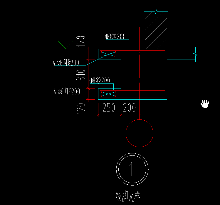 答疑解惑