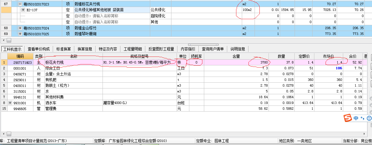 损耗率