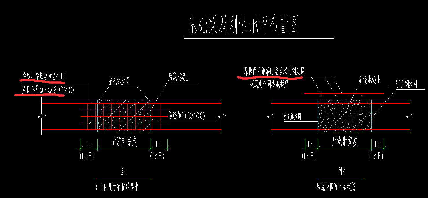 手算