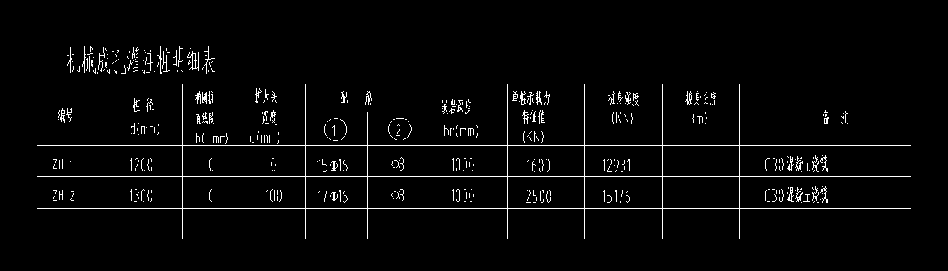 樁