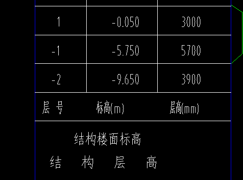 梁用