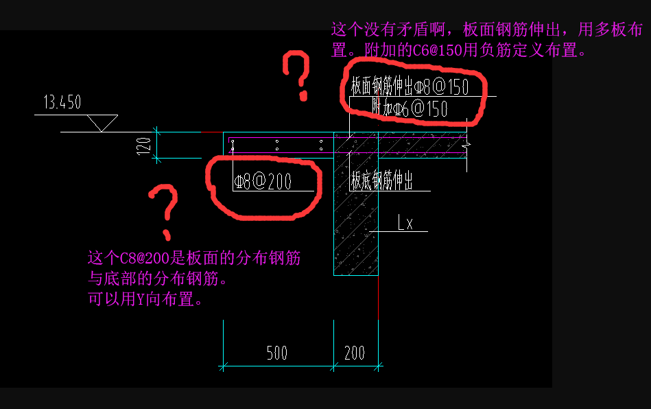 板鋼筋
