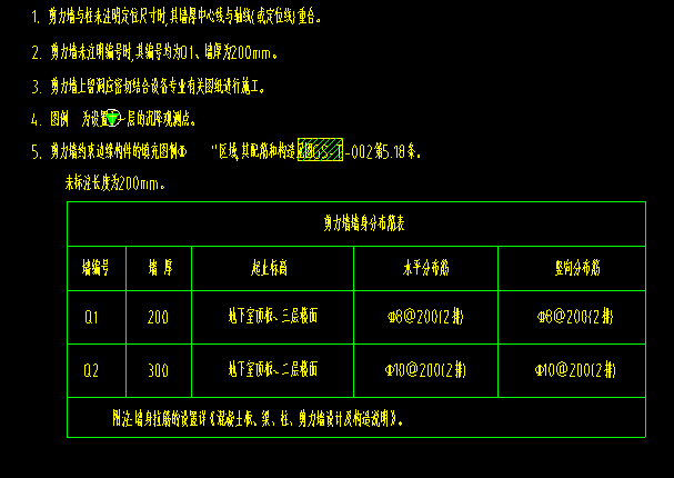 剪力墙水平分布筋