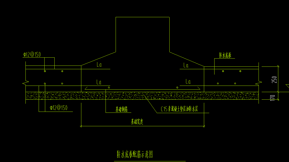 筏板基础