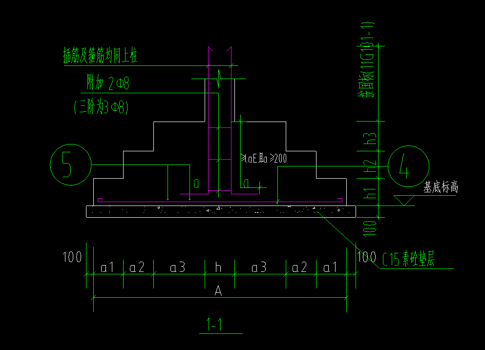 插筋