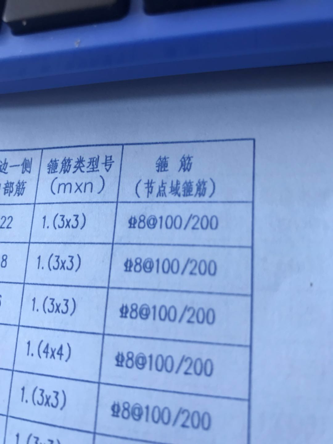节点域