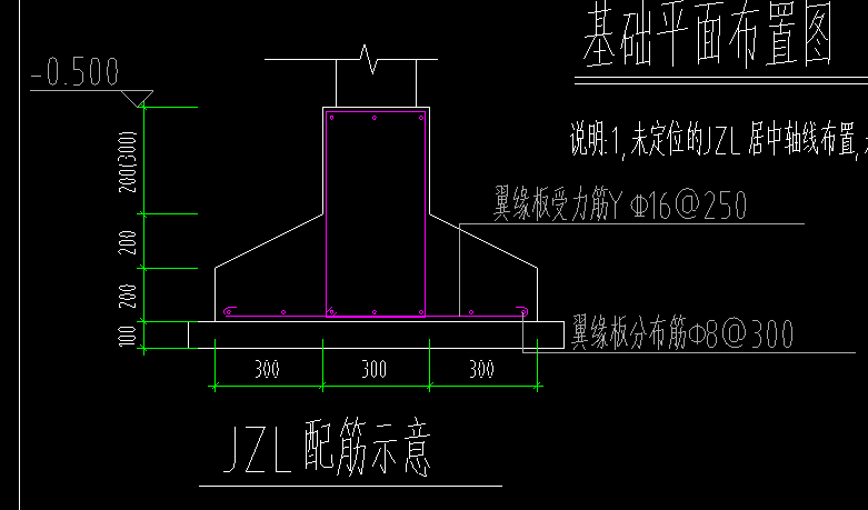 基础梁