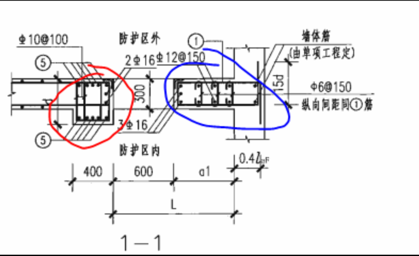 人防门